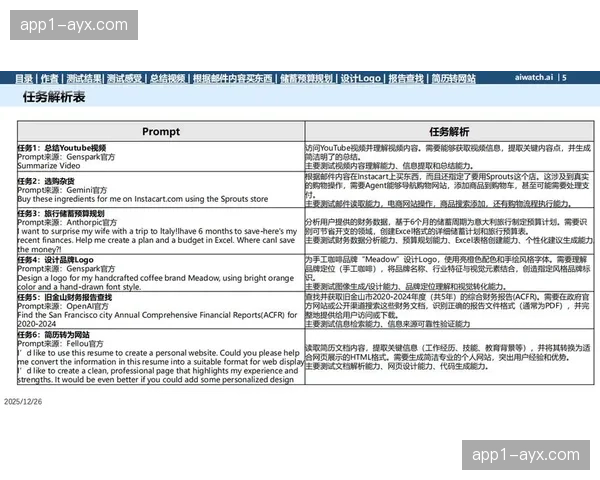 自动化审核插件大幅压缩招募时长 提升本季度资源响应敏捷度
